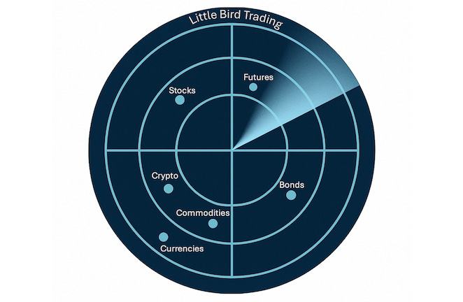 Thursday, Mar 26th, Market Weather Report